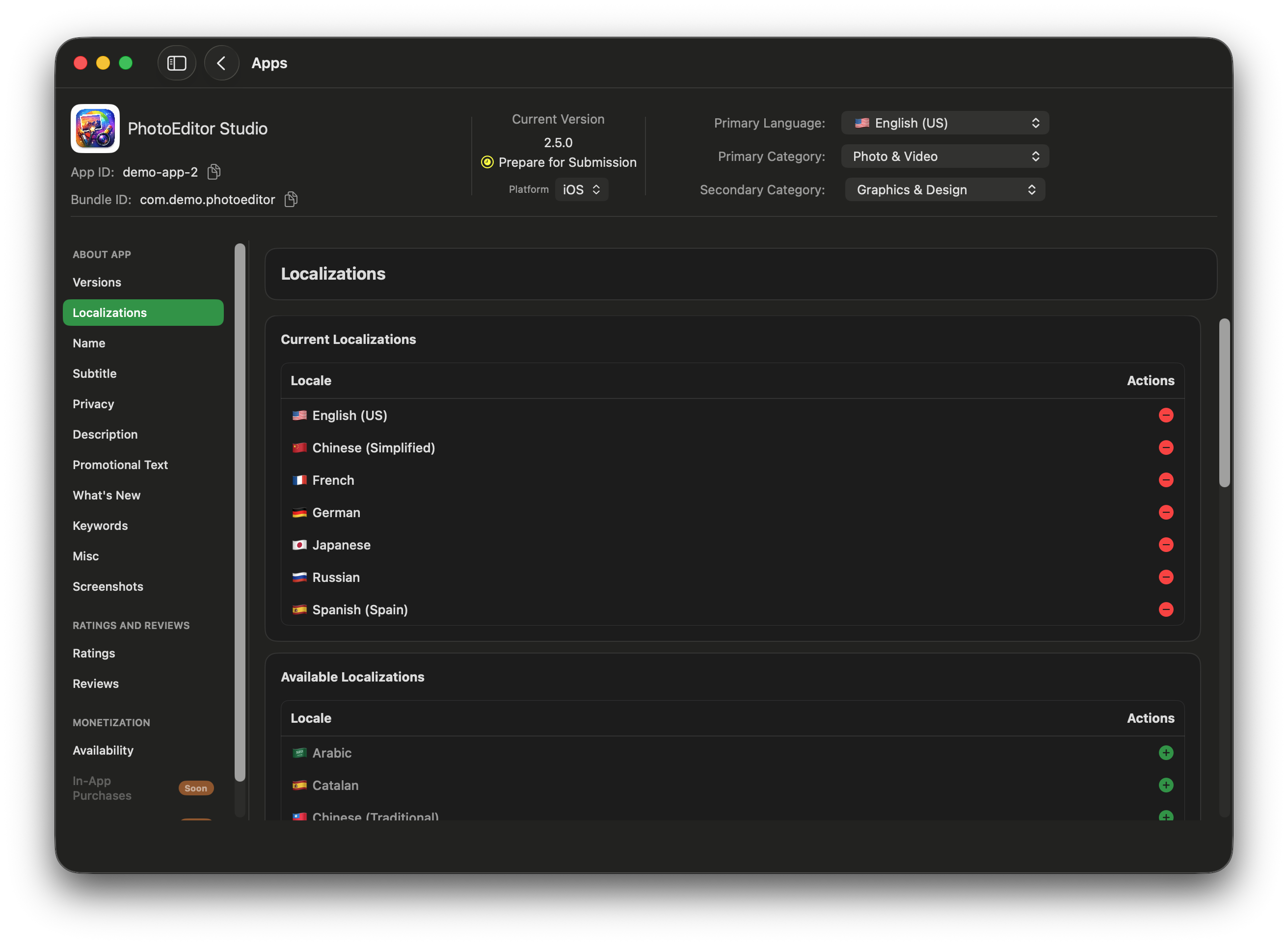 Localization Management